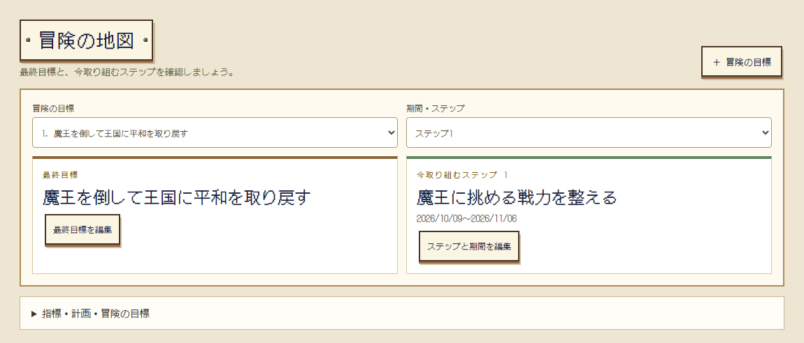 GRITの冒険の地図。魔王討伐を目標に、取り組むステップと計画を並べた架空サンプル画面。